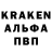 Бошки Шишки Bruce Banner Abigail Godfrey